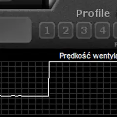 Wykres pokazuje nagły wzrost prędkości wentylatora, wyjaśniając, dlaczego laptop głośno chodzi.