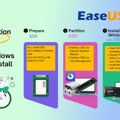 Jak podłączyć dysk SSD do laptopa przez USB: przygotowanie, partycjonowanie i instalacja Windows 10.