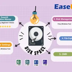 Jak sprawdzić co zajmuje miejsce na dysku? 5 metod: EaseUS Partition Master, Ustawienia Pamięci, Zarządzanie Dyskiem, Eksplorator Plików, CMD.
