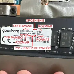 Jak zwiększyć RAM w laptopie? Na module pamięci DDR4 widać oznaczenia: opóźnienie, taktowanie, rozmiar, typ pamięci, format i przepustowość.