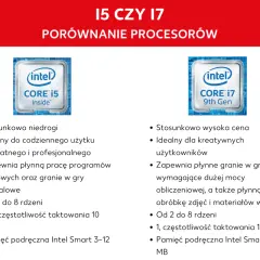 Porównanie rodzajów procesorów: Intel Core i5 vs i7. i5 jest tańszy, idealny do codziennych zadań. i7 droższy, dla kreatywnych, do gier i obróbki multimediów.