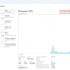 Wydajność procesora Intel Core i9-11950H 2.60GHz w Menedżerze zadań.