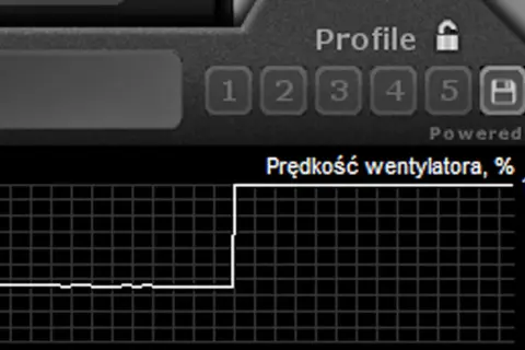 Wykres pokazuje nagły wzrost prędkości wentylatora, wyjaśniając, dlaczego laptop głośno chodzi.