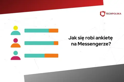 Dowiedz się, jak zrobic ankietę na Mess, dzięki grafice z ikonami osób i paskami postępu.