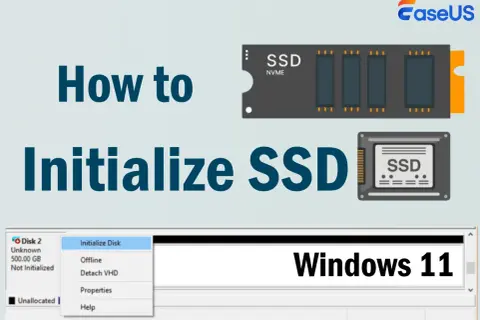 Jak zainicjować dysk SSD w Windows 11. Widok narzędzia Zarządzanie dyskami z opcją inicjalizacji.