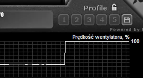 Wykres pokazuje nagły wzrost prędkości wentylatora, wyjaśniając, dlaczego laptop głośno chodzi.