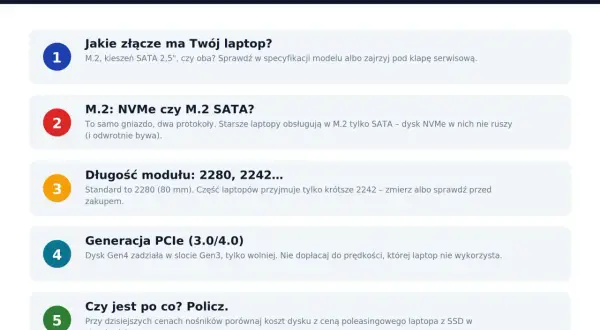 Jaki SSD do laptopa? Sprawdź złącze (M.2, SATA), protokół (NVMe/SATA), długość modułu i generację PCIe. Policz opłacalność.