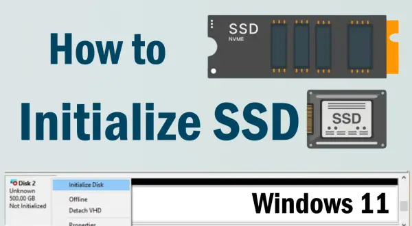 Jak zainicjować dysk SSD w Windows 11. Widok narzędzia Zarządzanie dyskami z opcją inicjalizacji.