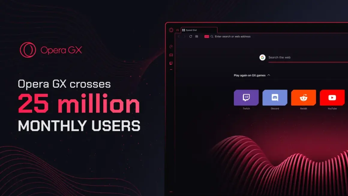 Historia Opera GX: 25 milionów graczy miesięcznie. Widok przeglądarki z ikonami Twitch, Discord, Reddit, YouTube.