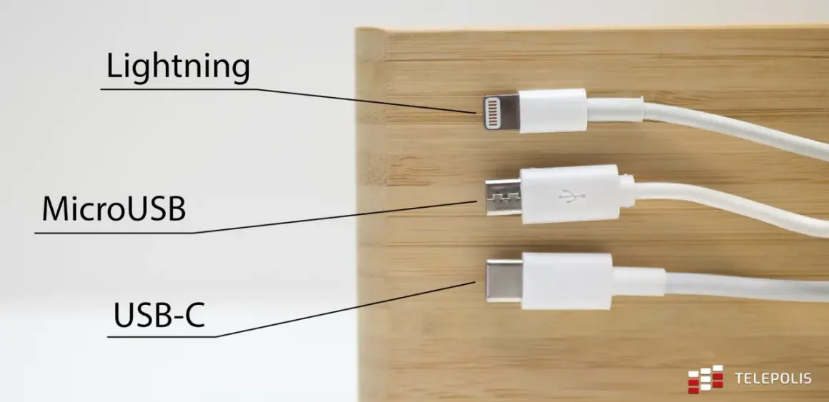 Różne wejścia do telefonu: Lightning, MicroUSB i USB-C.