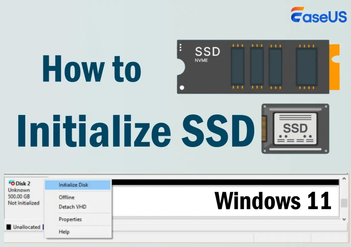 Jak zainicjować dysk SSD w Windows 11. Widok narzędzia Zarządzanie dyskami z opcją inicjalizacji.