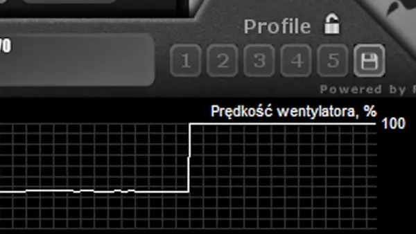 Wykres pokazuje nagły wzrost prędkości wentylatora, wyjaśniając, dlaczego laptop głośno chodzi.